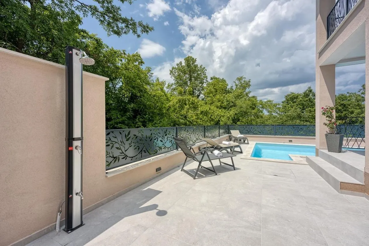 Villa In contacts